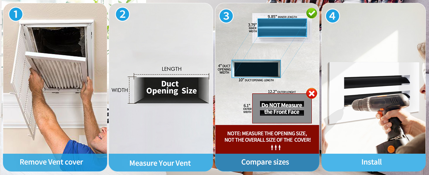 Verified how-to-measure graphic for 10x4