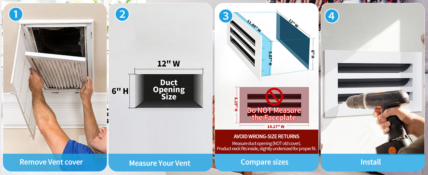 Verified how-to-measure 12x4