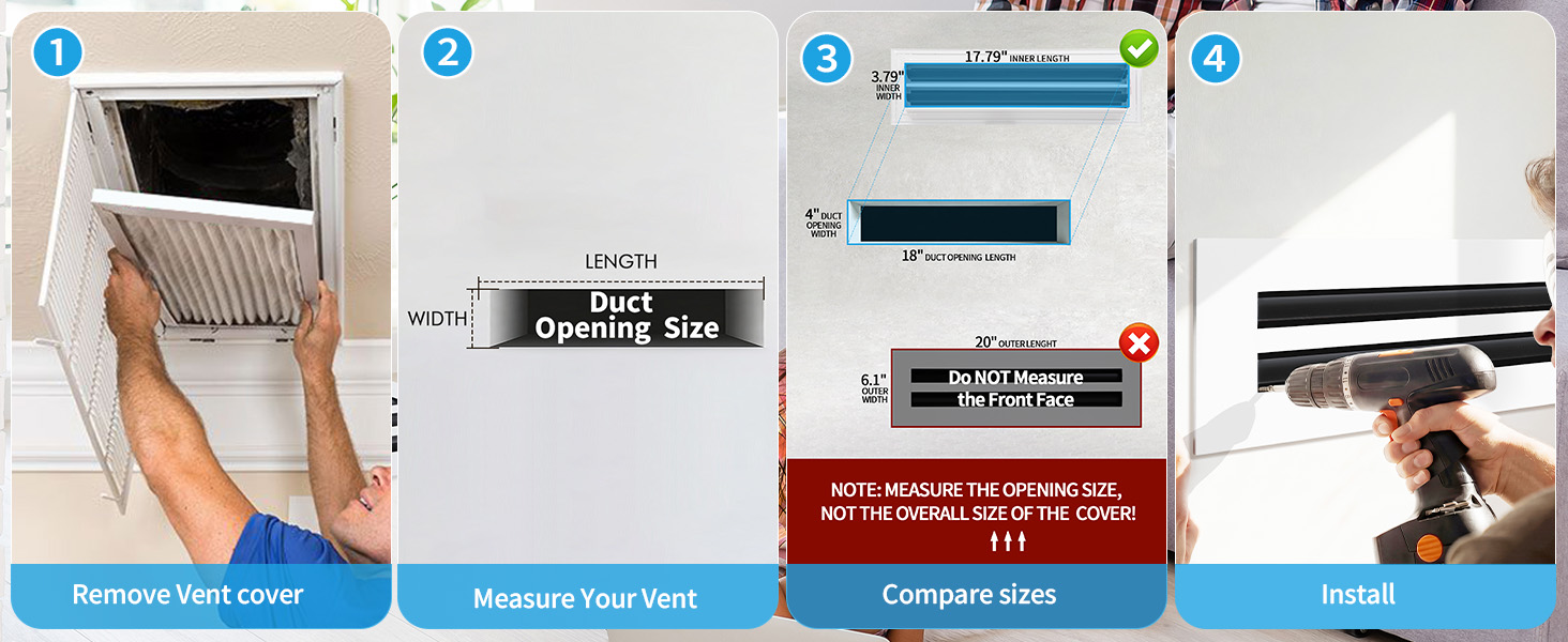 Verified how-to-measure 18x4