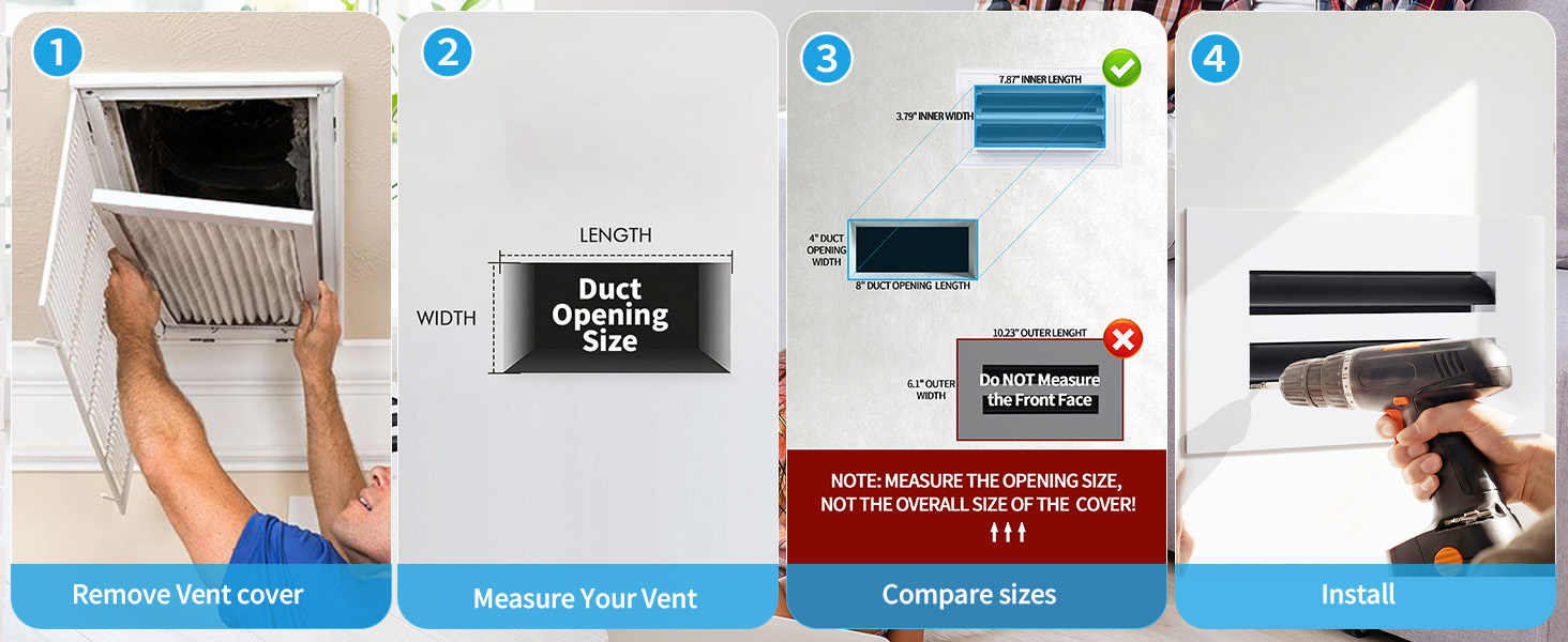 Verified how-to-measure 8x4